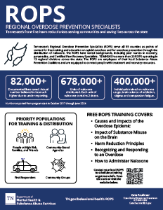ROPS_Onepager_image ROPS_Onepager_image