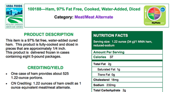snp_usda-food-fact-sheet an example of a USDA Food Fact Sheet