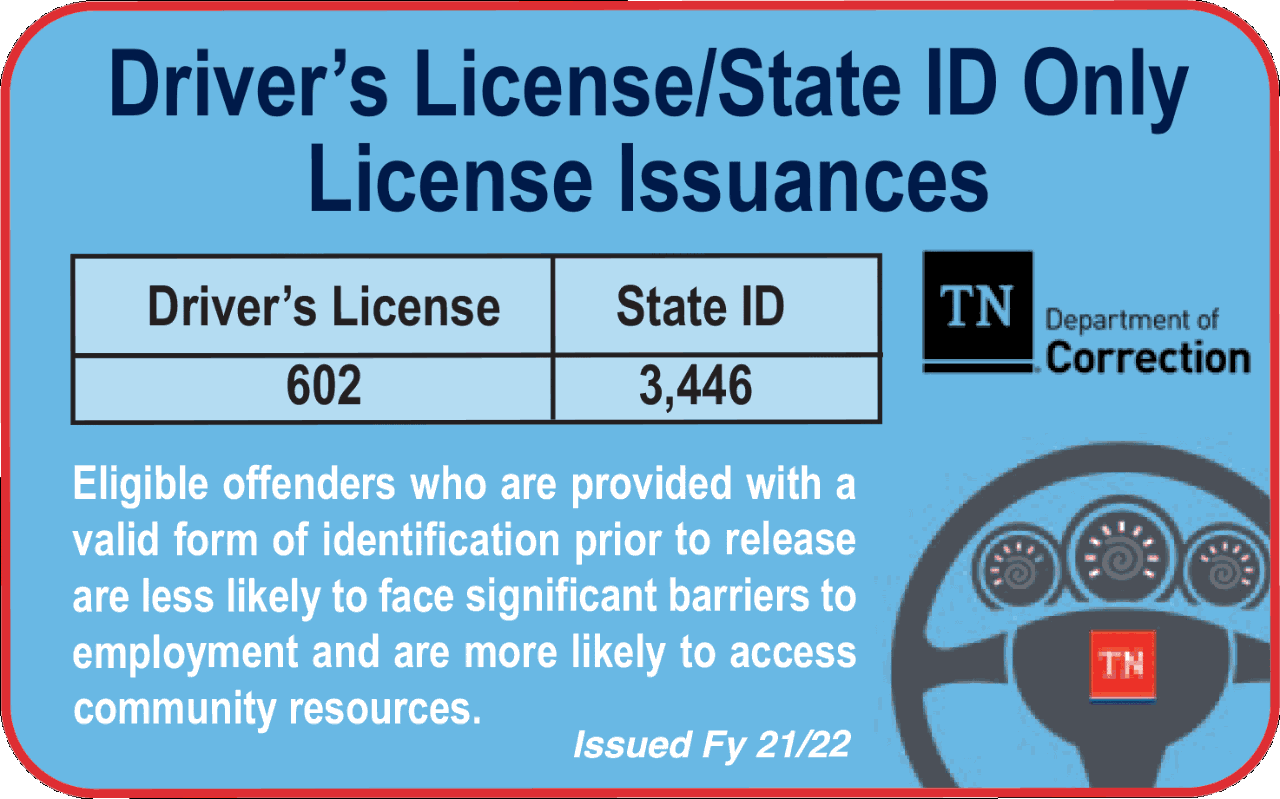 Correction_2022_license Correction_2022_license