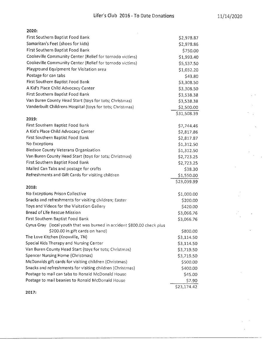 BCCX Lifers Club Donation List BCCX Lifers Club Donation List