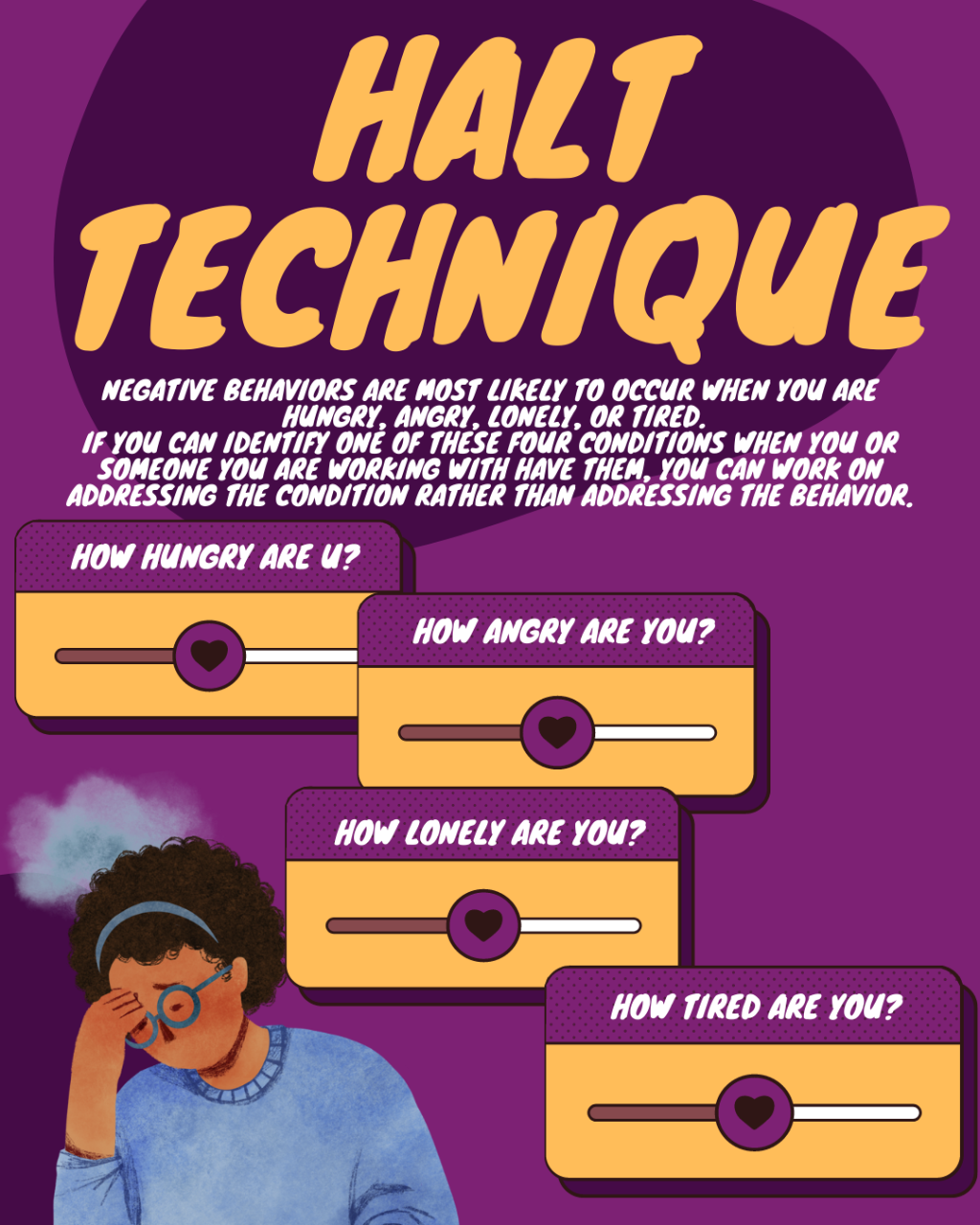 HALT Technique