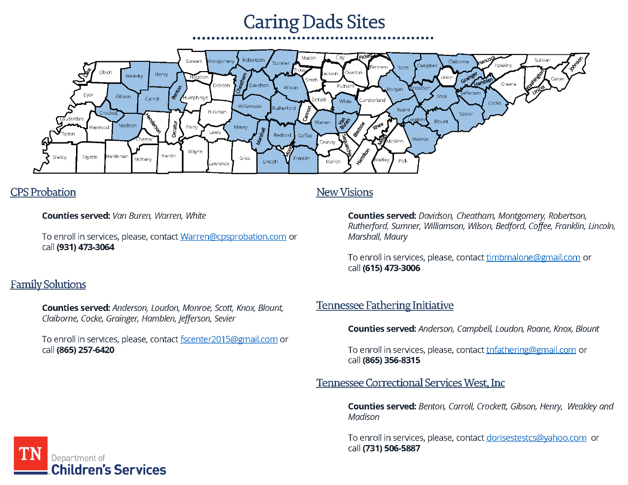 Caring Dads Site Map Caring Dads Site Map