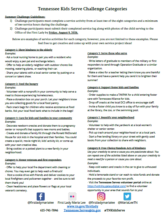 2024 Kids Challenge Guidelines page 2