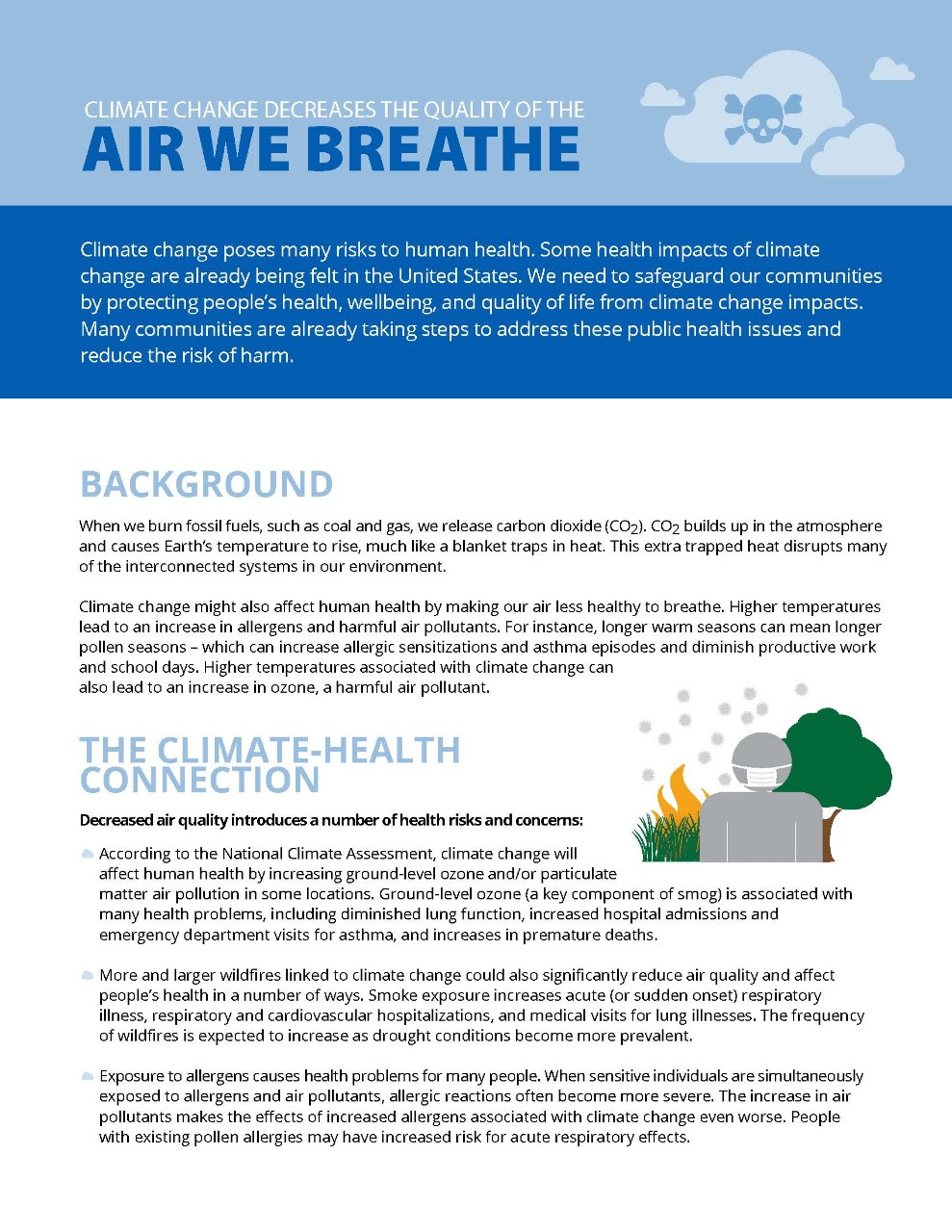 APHA_Air_Quality APHA_Air_Quality