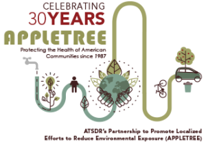 ATSDR_APPLETREE_30 ATSDR_APPLETREE_30