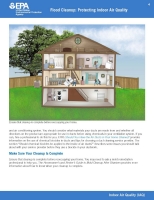 EPA_Flood_Cleanup_Indoor_Air_Quality_cover