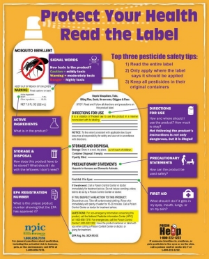 Pesticide_Safety Pesticide_Safety