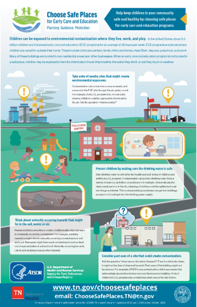 Choose Safe Places poster Choose Safe Places for Early Care and Education poster artwork