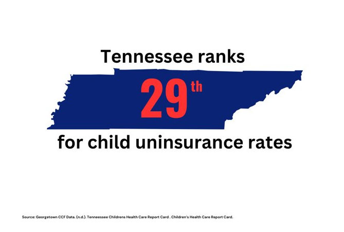 tn child uninsurance tn child uninsurance