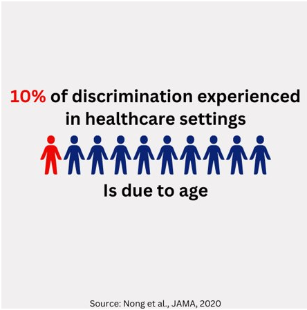 age discrimination age discrimination
