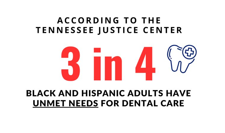 unmet dental needs unmet dental needs