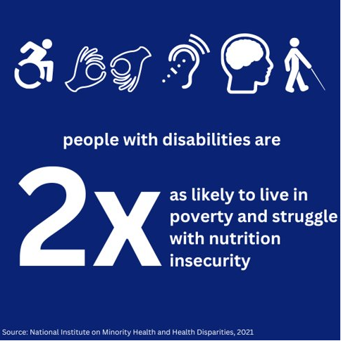 Nutrition - Disabilities