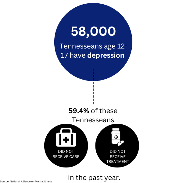Mental Well-Being Visuals - 3