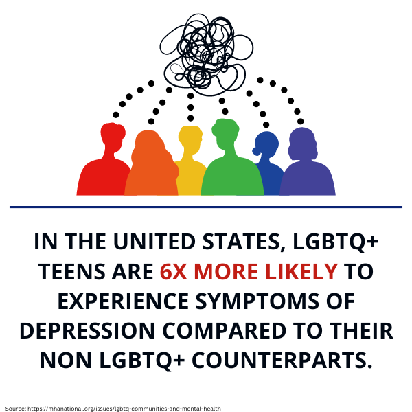 Mental Well-Being Visuals - 7