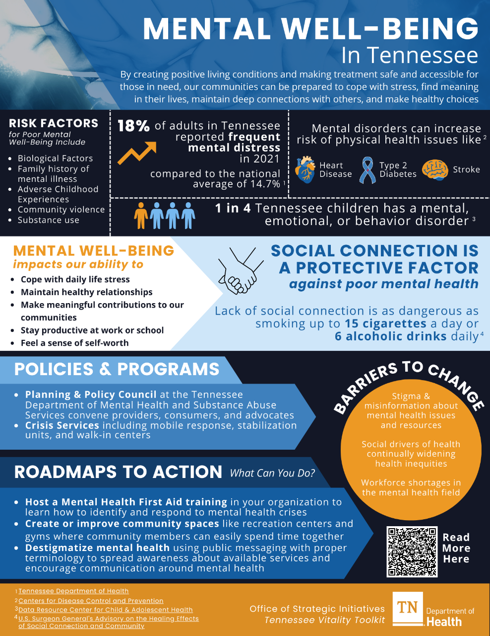 Mental Well-Being Fact Sheet
