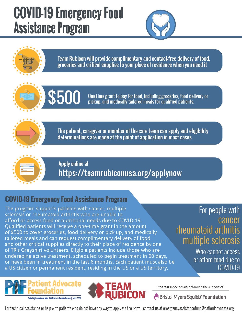 Emergency Food Assistance Program