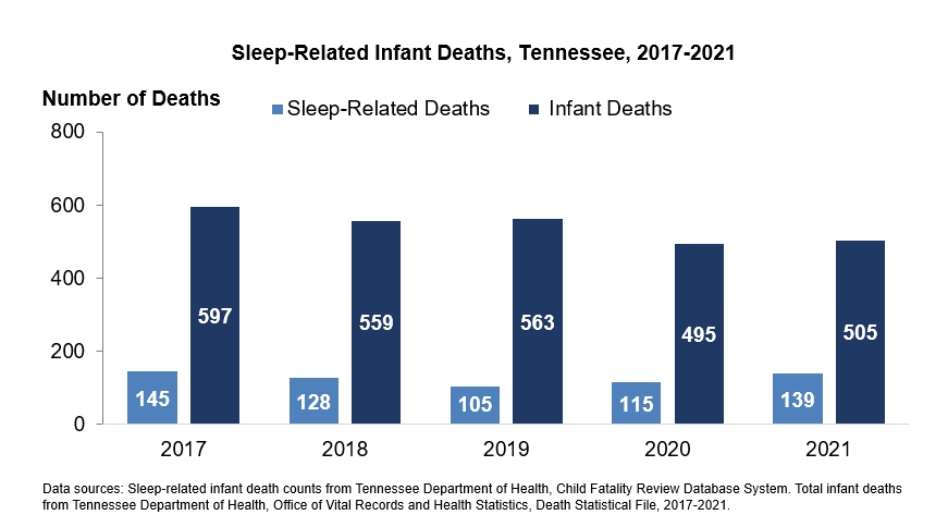 SLEEP_2017-2021 SLEEP_2017-2021
