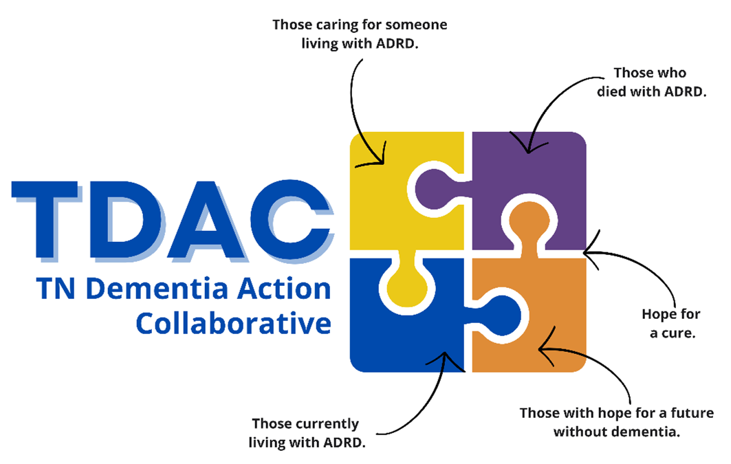 tdac1