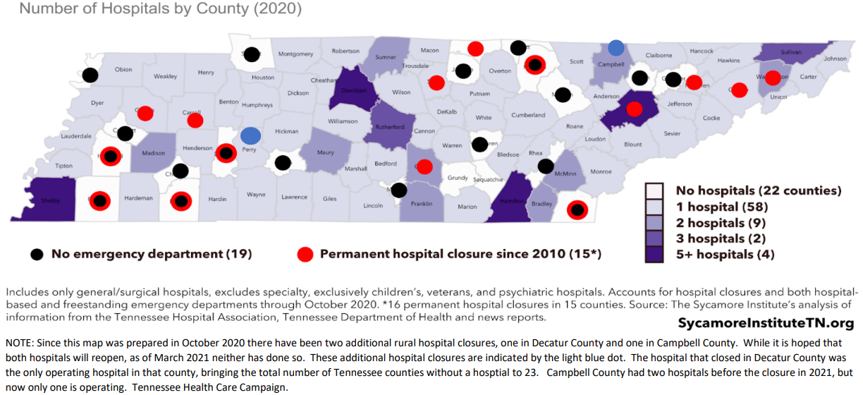 rural hospital closures