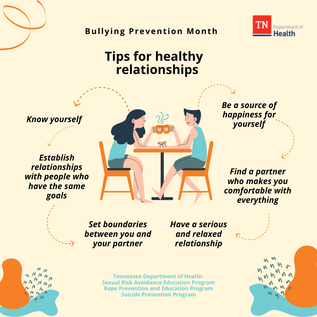 Healthy Relationships (Instagram Post)