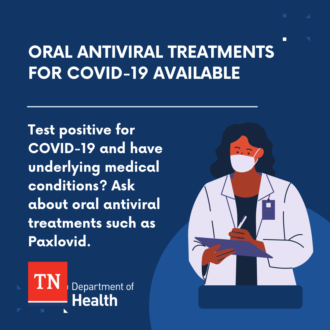 COVID+ & have Underlying medical conditions?