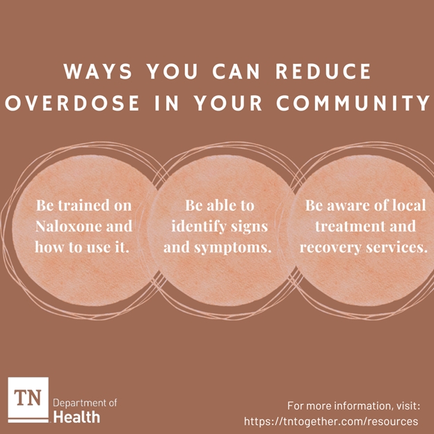 Overdoses