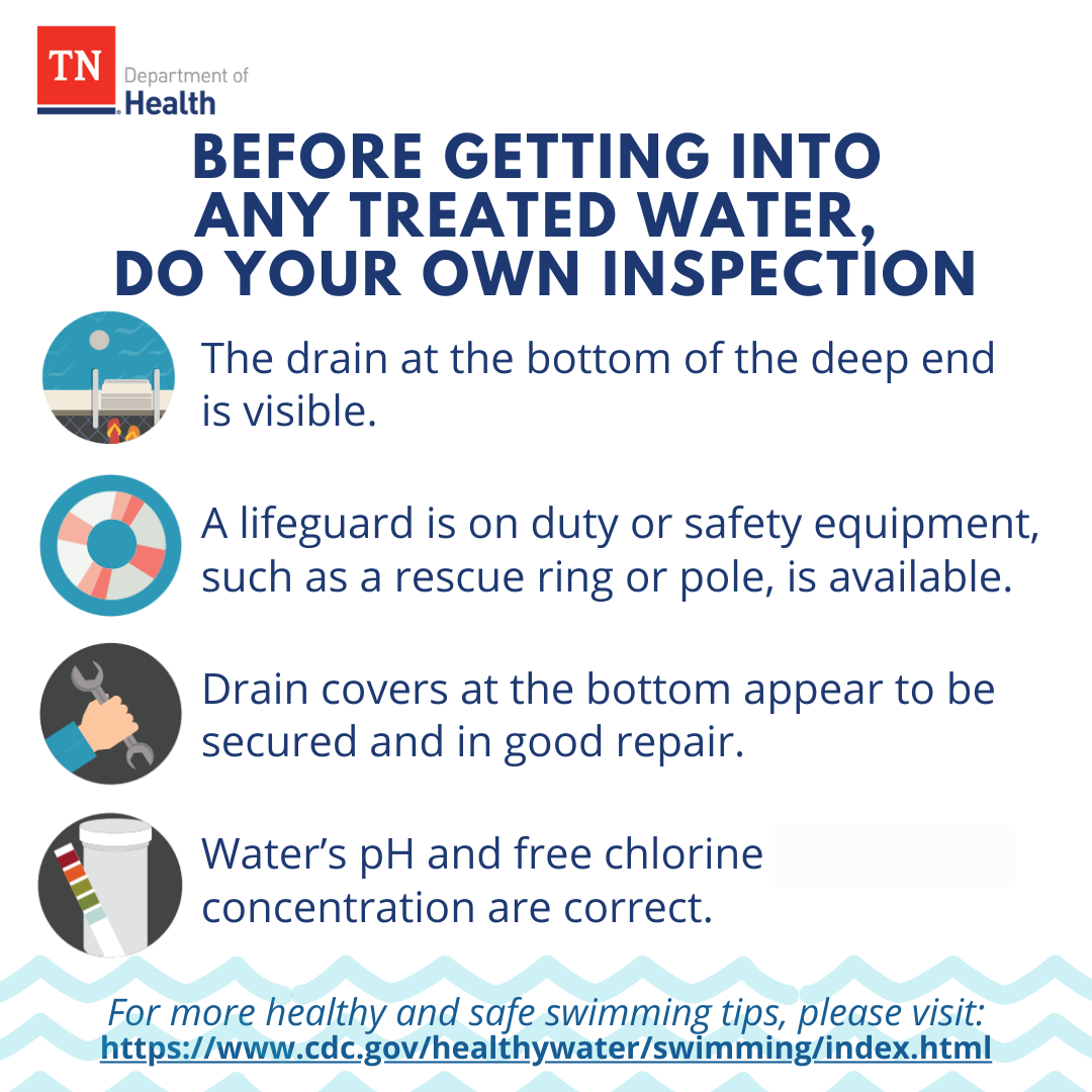 Safe Swim
