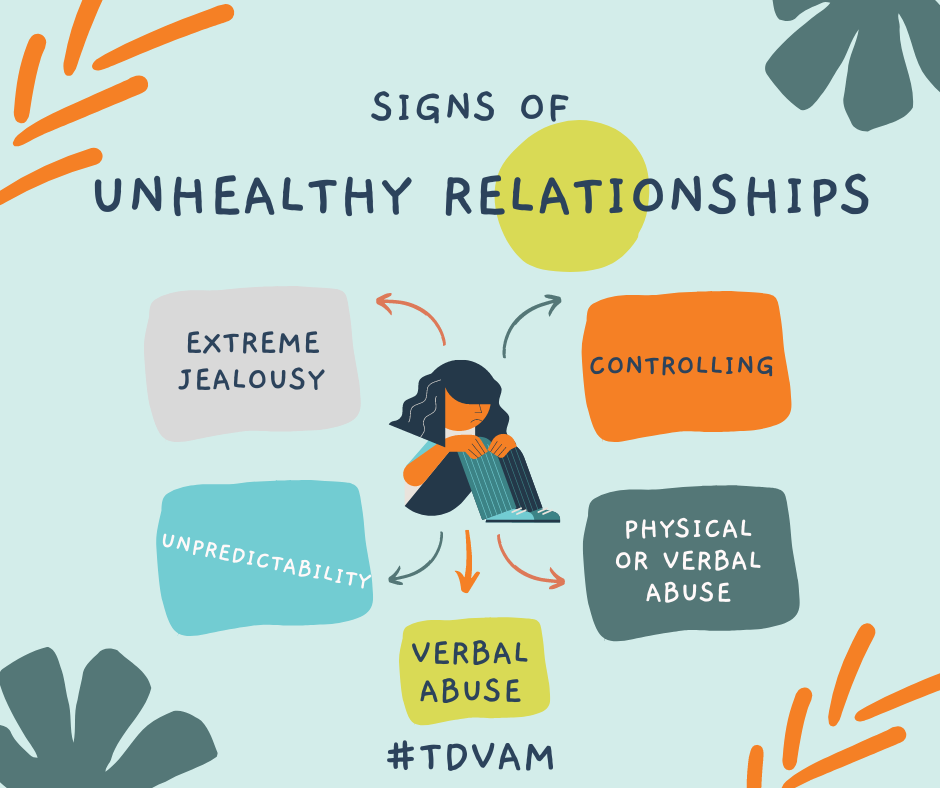Signs of Unhealthy Relationships