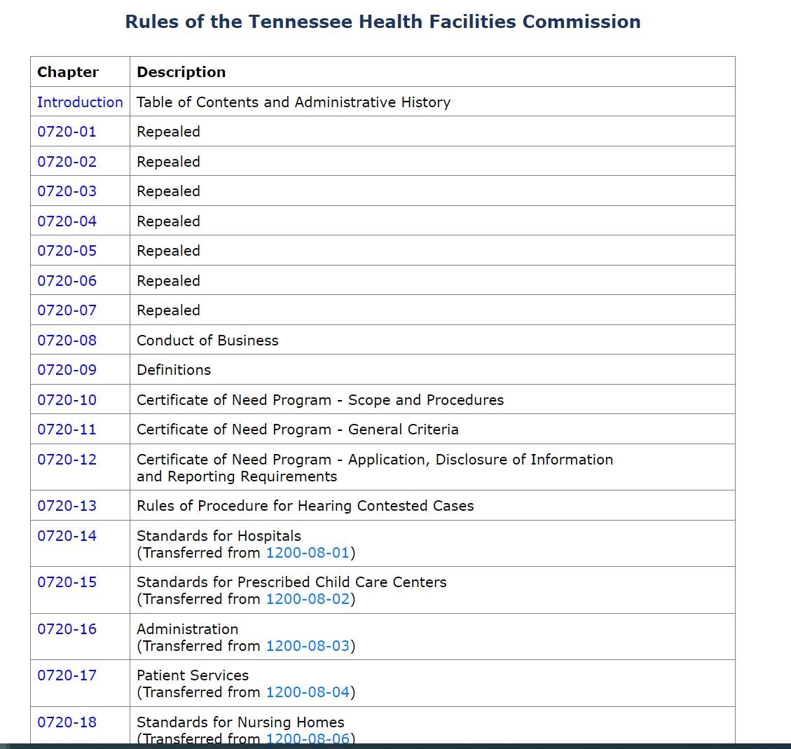 Rules and Regs for All Facilities