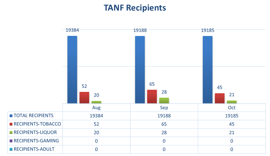 GRAPHS_OIG-2 GRAPHS_OIG-2