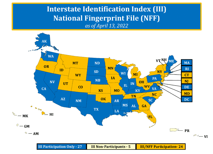 Photo representing National Fingerprint File