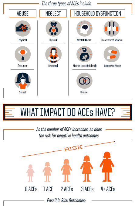 ECWB-ACE-Info ECWB-ACE-Info