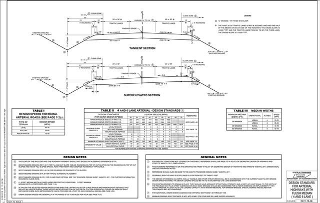 RD11-TS-3B