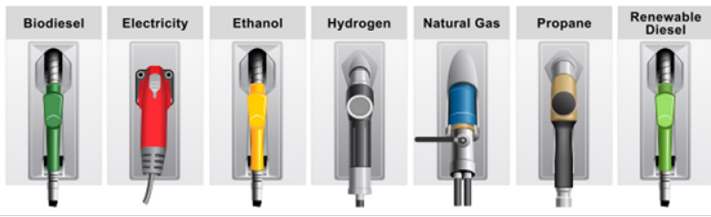 Fuel Types 2.0