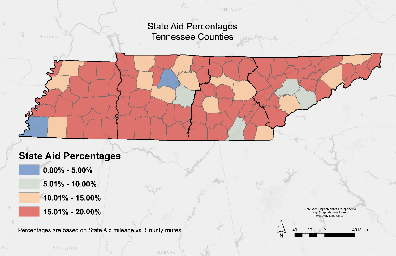 State Aid Program