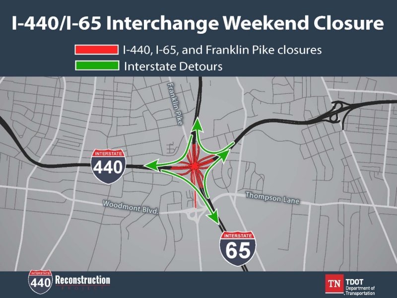 I-440 I-65 Interchange Weekend Closure Detour Map