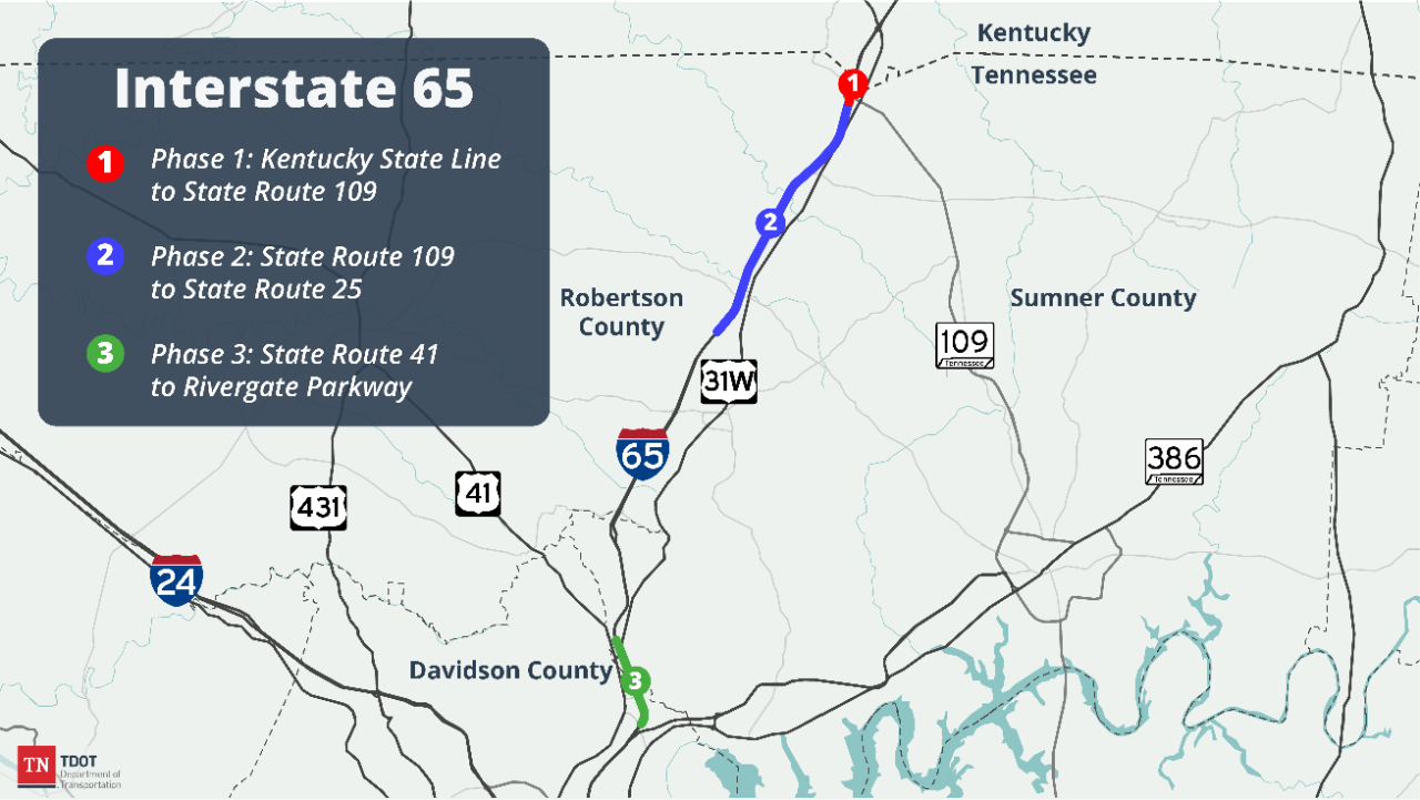 Davidson Robertson I-65