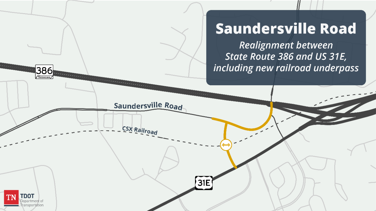 Sumner Saundersville Road