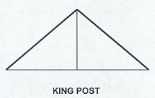 kingpost-resize King Post