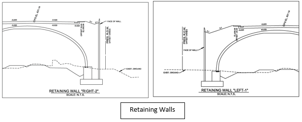 124688.00-RetainingWalls