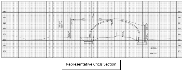 124688.00-CrossSection