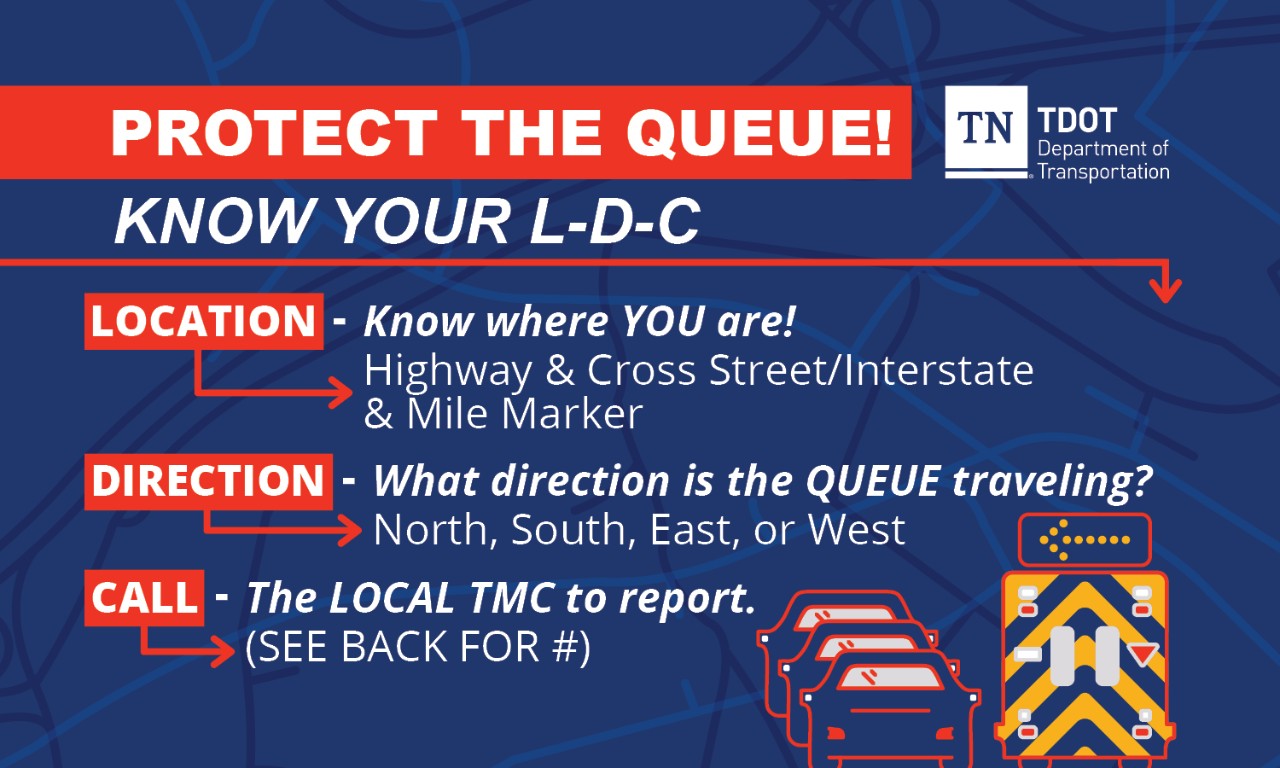 Protect the Queue Card_v1 Protect the Queue Card_v1