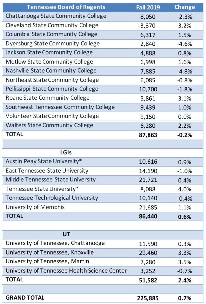 enrollmentfinal1