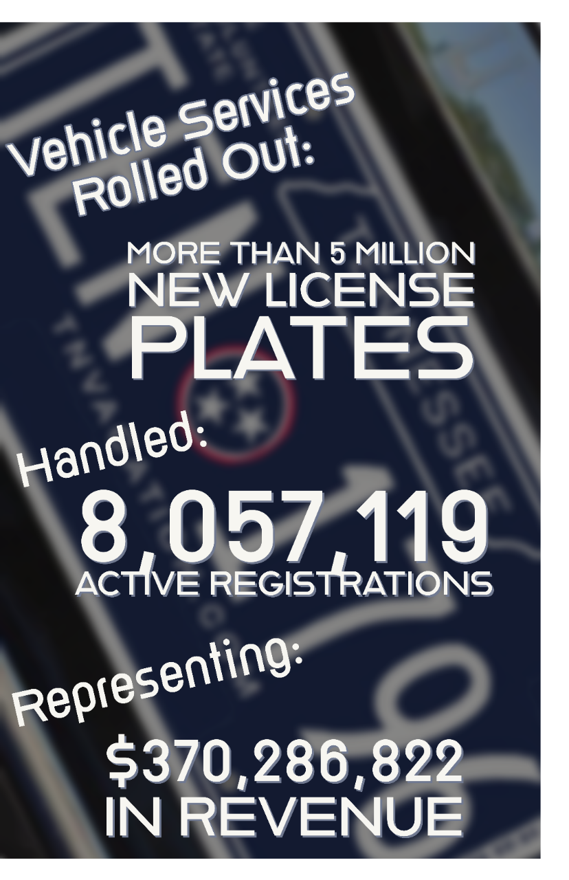 Revenue_vehicle_services_stats_gfx-1_1 Revenue_vehicle_services_stats_gfx-1_1