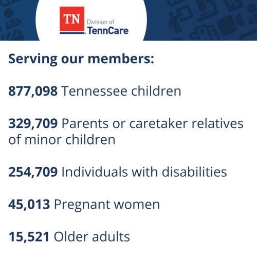 ServingMembers_TennCare