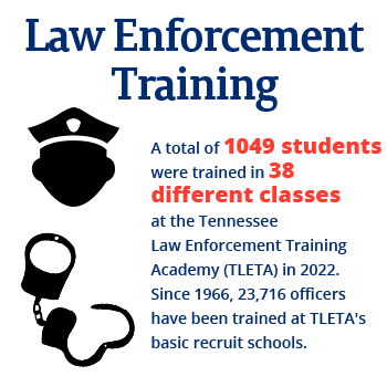 CI_law-enforcement CI_law-enforcement