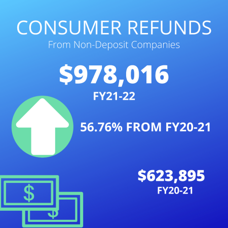 TDFI_2022_refunds TDFI_2022_refunds