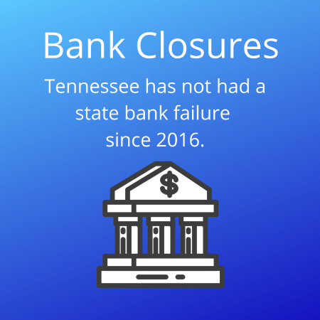 TDFI_2022_bankclosures TDFI_2022_bankclosures
