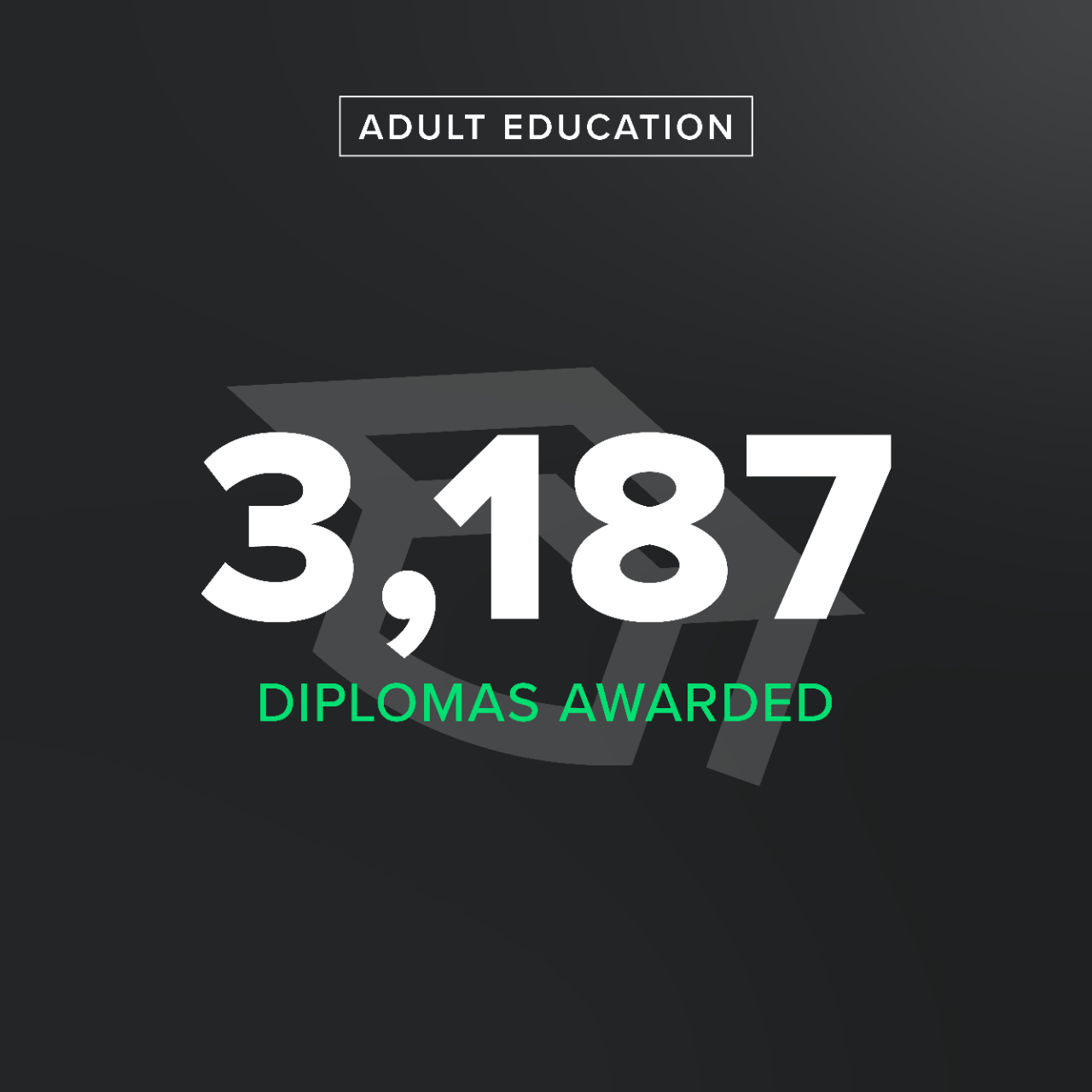 LWFD_2022_adulted LWFD_2022_adulted
