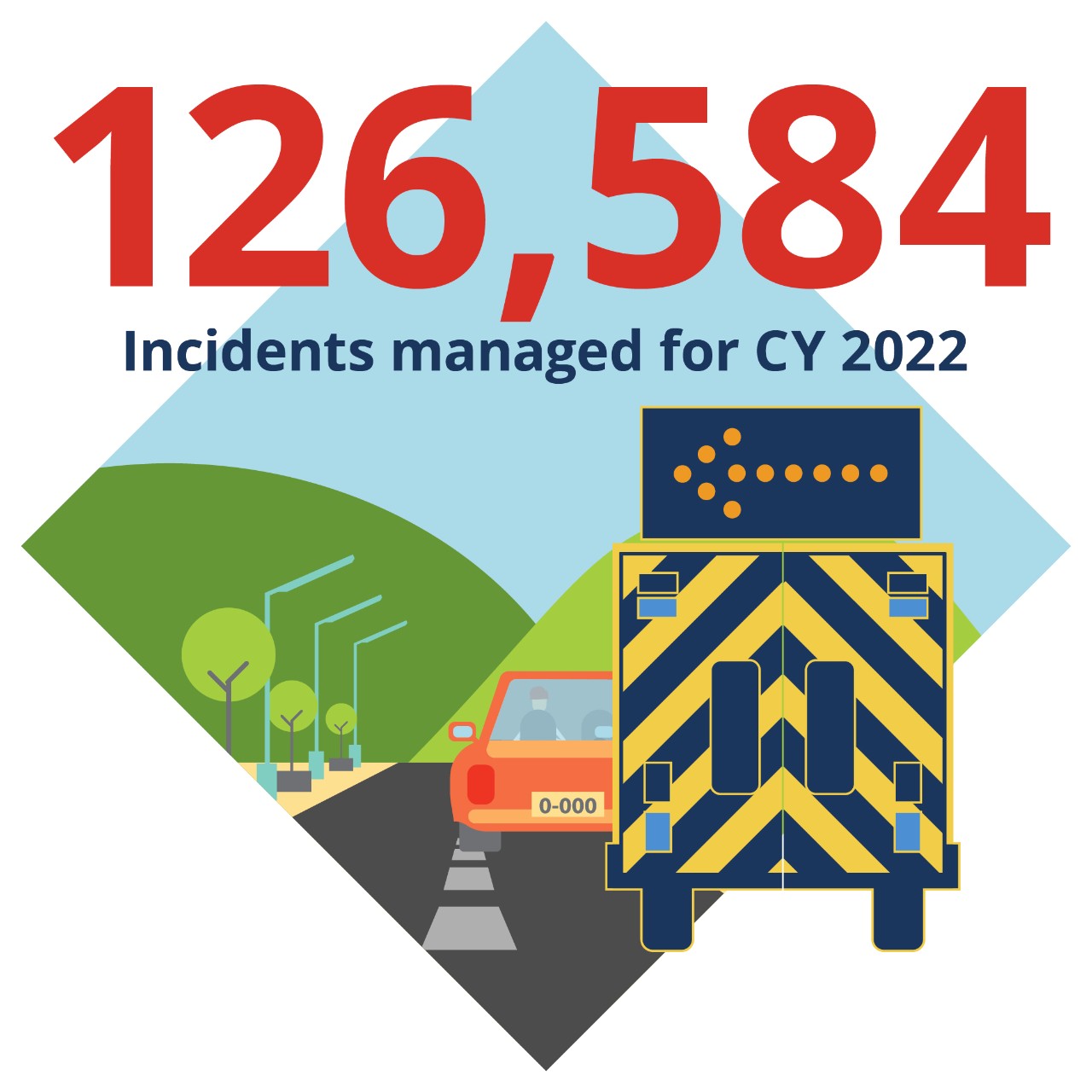 Incidents_2022 Incidents_2022